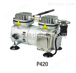 WIGGENS P420活塞式无油压力泵