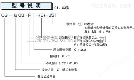 NACHI叠加式控制阀系列,OG-G03-B1-K-J51中文样本