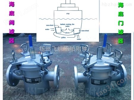 供应船用A型直通海水滤器-直通粗水滤器CB/T497-94