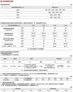 专业生产耐用的CSW1*式断路器-上海创民电气