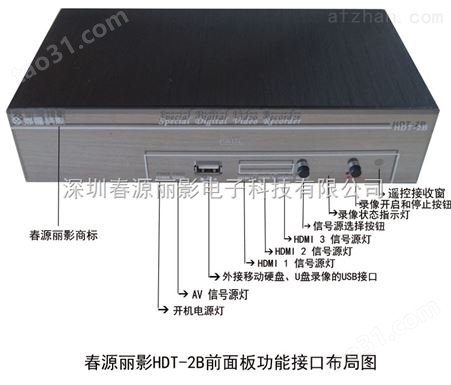 HDMI输入多功能高清硬盘录像机春源丽影HDT-2B